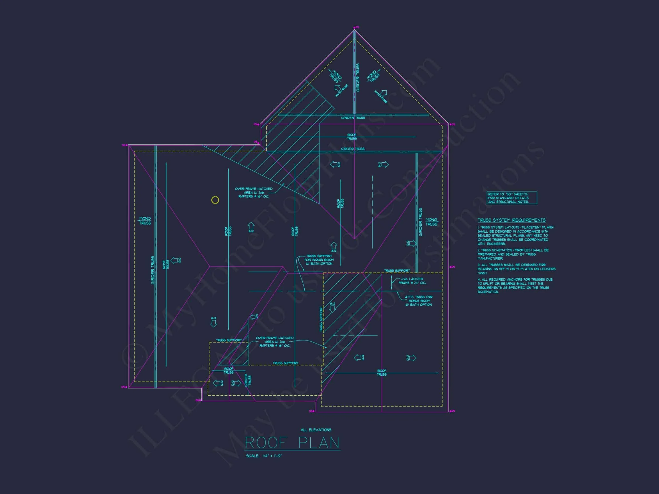 13-1174 HOUSE PLAN - Craftsman House Floor Plan – Stunning CAD Designs & Blueprints 14 Craftsman 1.5-Story House Plan with Vaulted Ceilings & Porches
