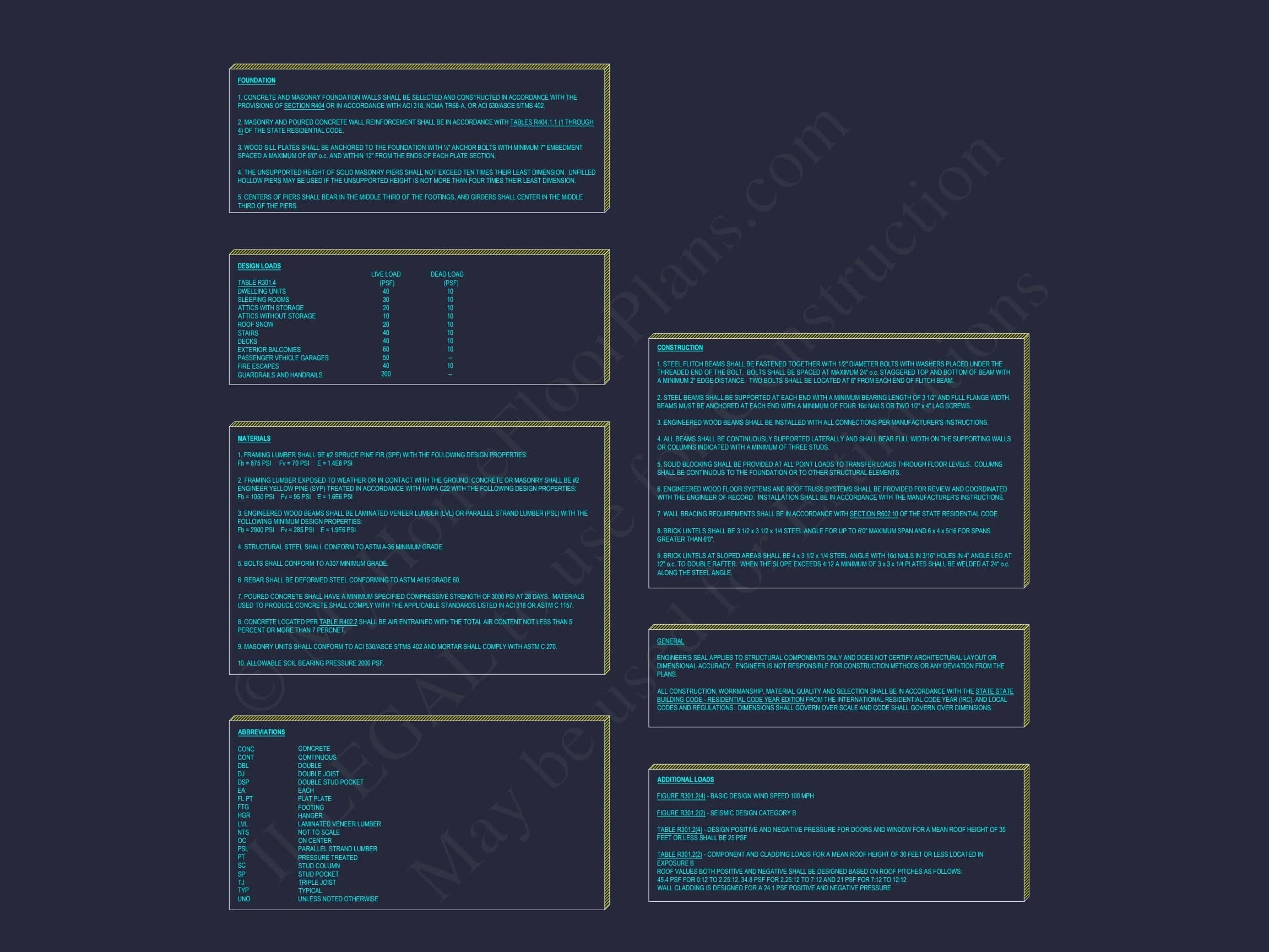 8-1966 POOLHOUSE - Craftsman Pool House Plan with Open Floor Plan & Vaulted Ceilings 12 Craftsman Pool House Plan with Vaulted Ceilings and Open Layout