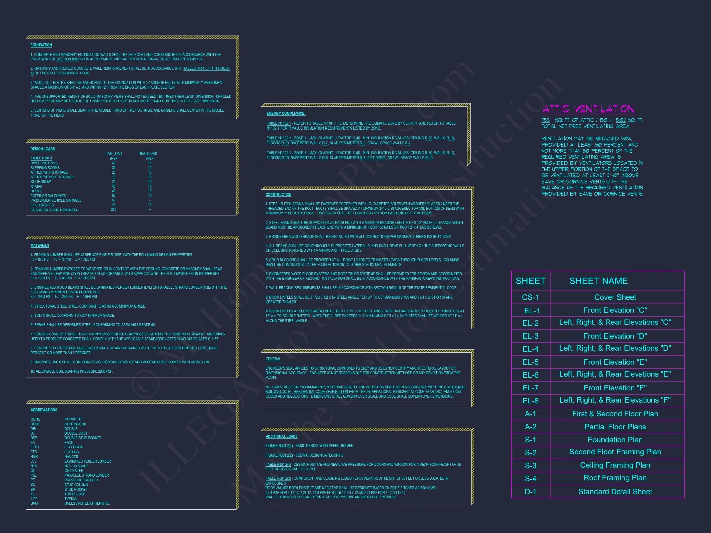 7-1947B 5-UNIT TOWNHOUSE PLAN - Traditional Colonial Home Plan - 3-Bed, 2.5-Bath, 1,571 SF 26 Elegant 5-Unit Townhome Plan with Open Layout and Vaulted Ceilings