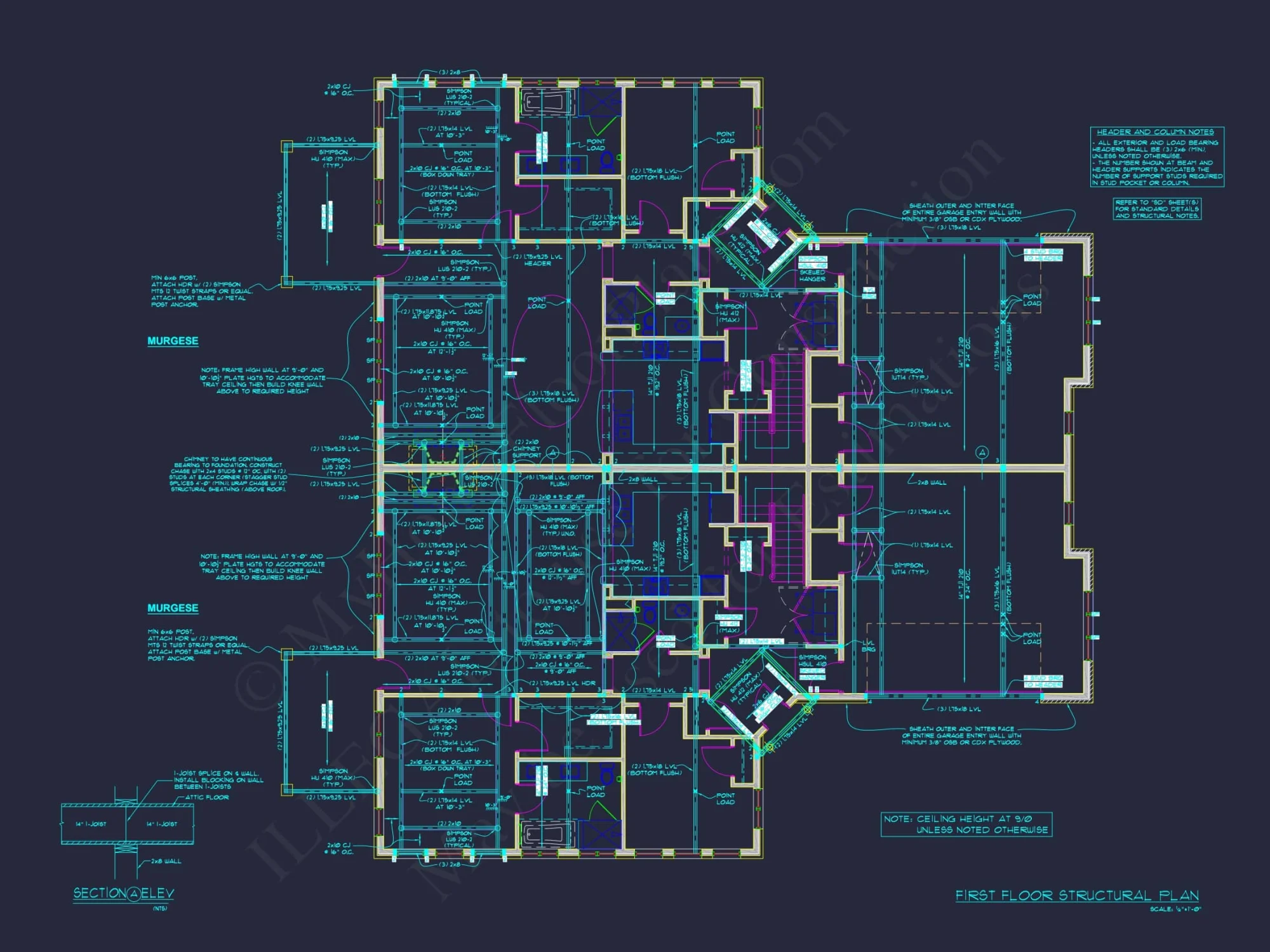 Spacious Duplex Home Plan with 83' x 62' Design and Southern Charm