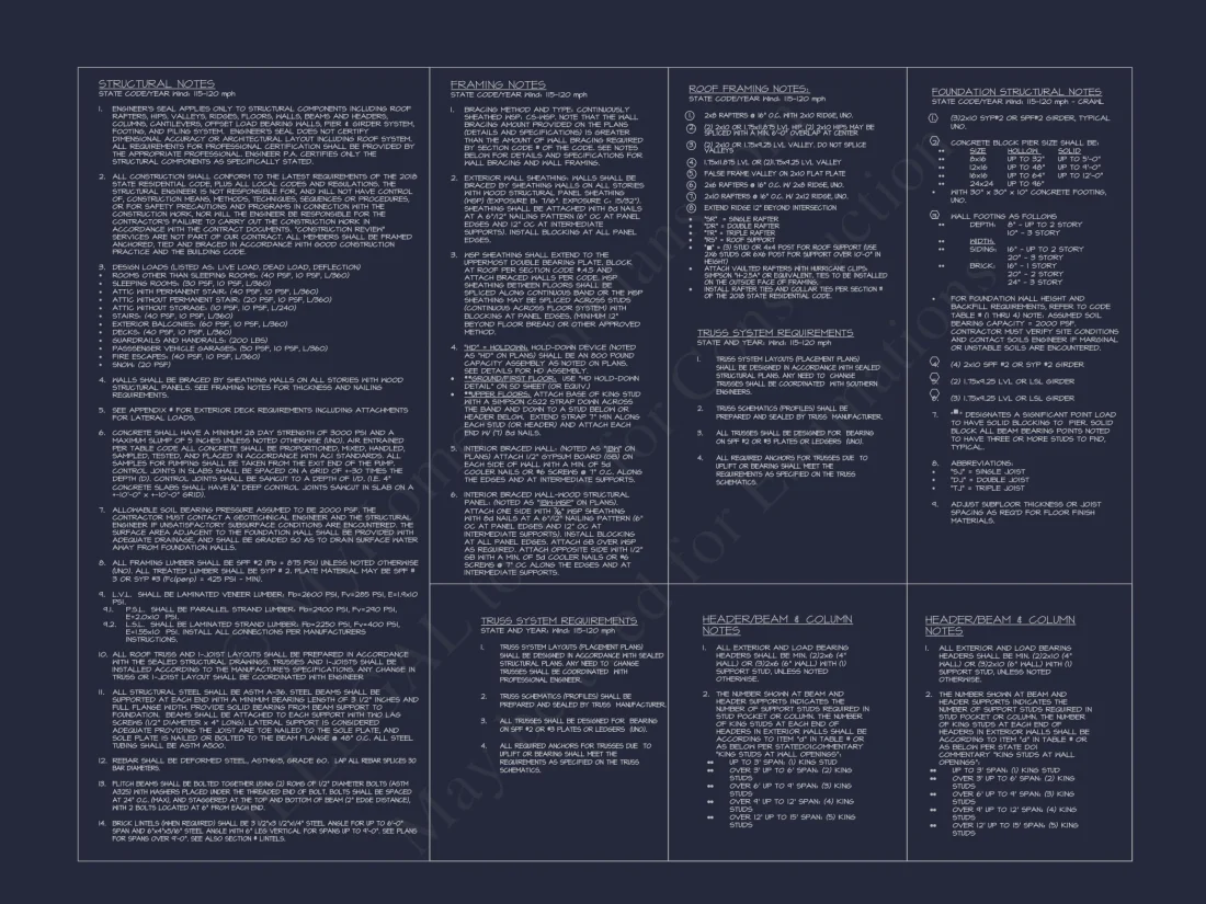 Gazebo Plans & Blueprints - 14' x 28' Outdoor Pavilion Design