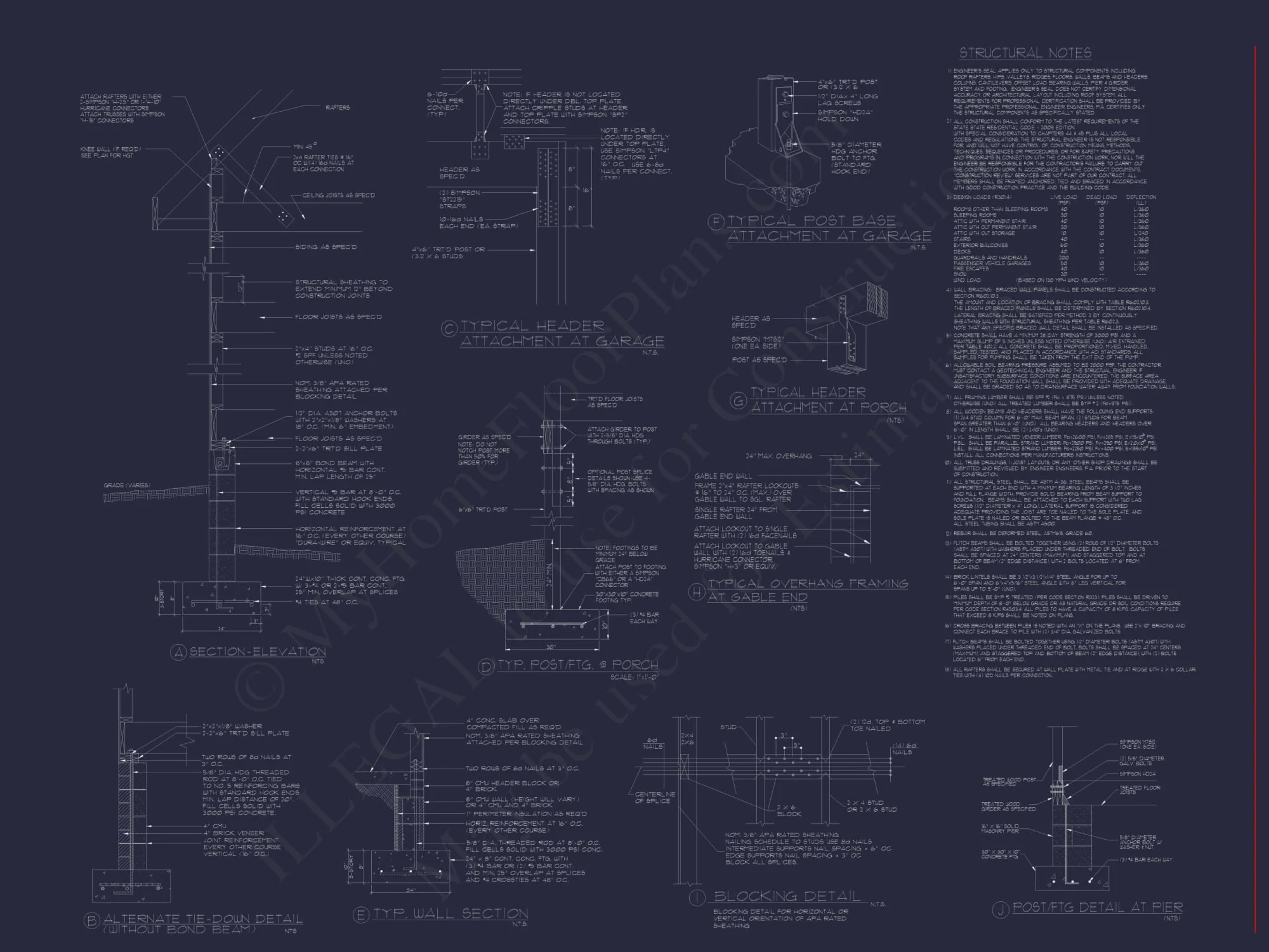 Charming 2-Story House Plan with 3 Beds, CAD Blueprint, and Craftsman Design