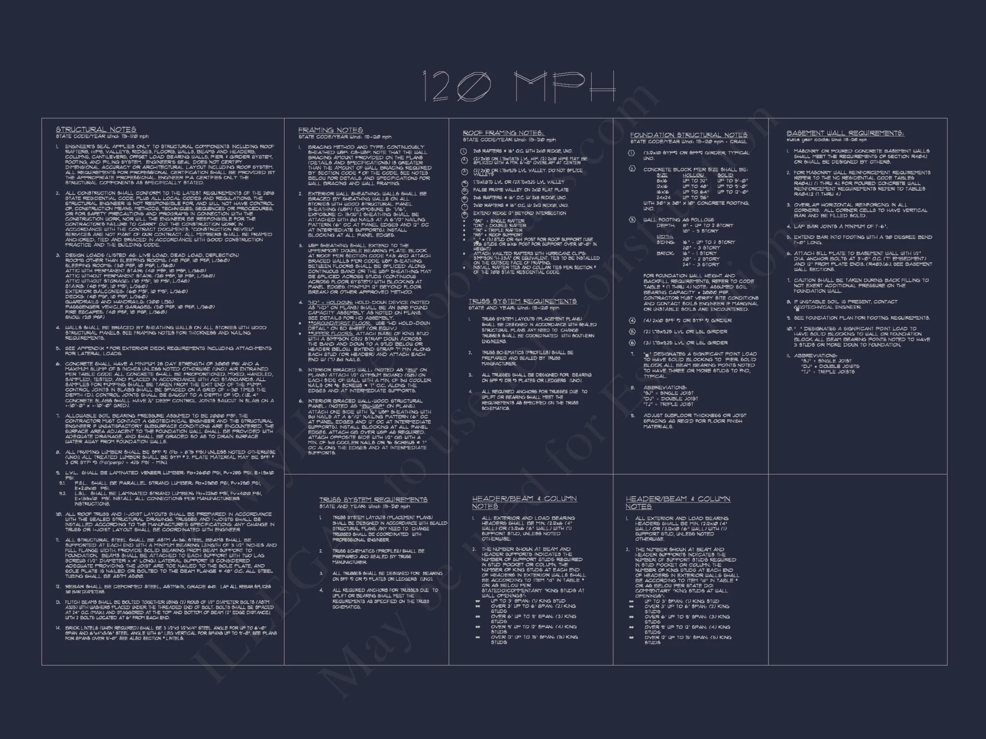 Colonial Craftsman Home Plan with 2 Stories & Classic Style