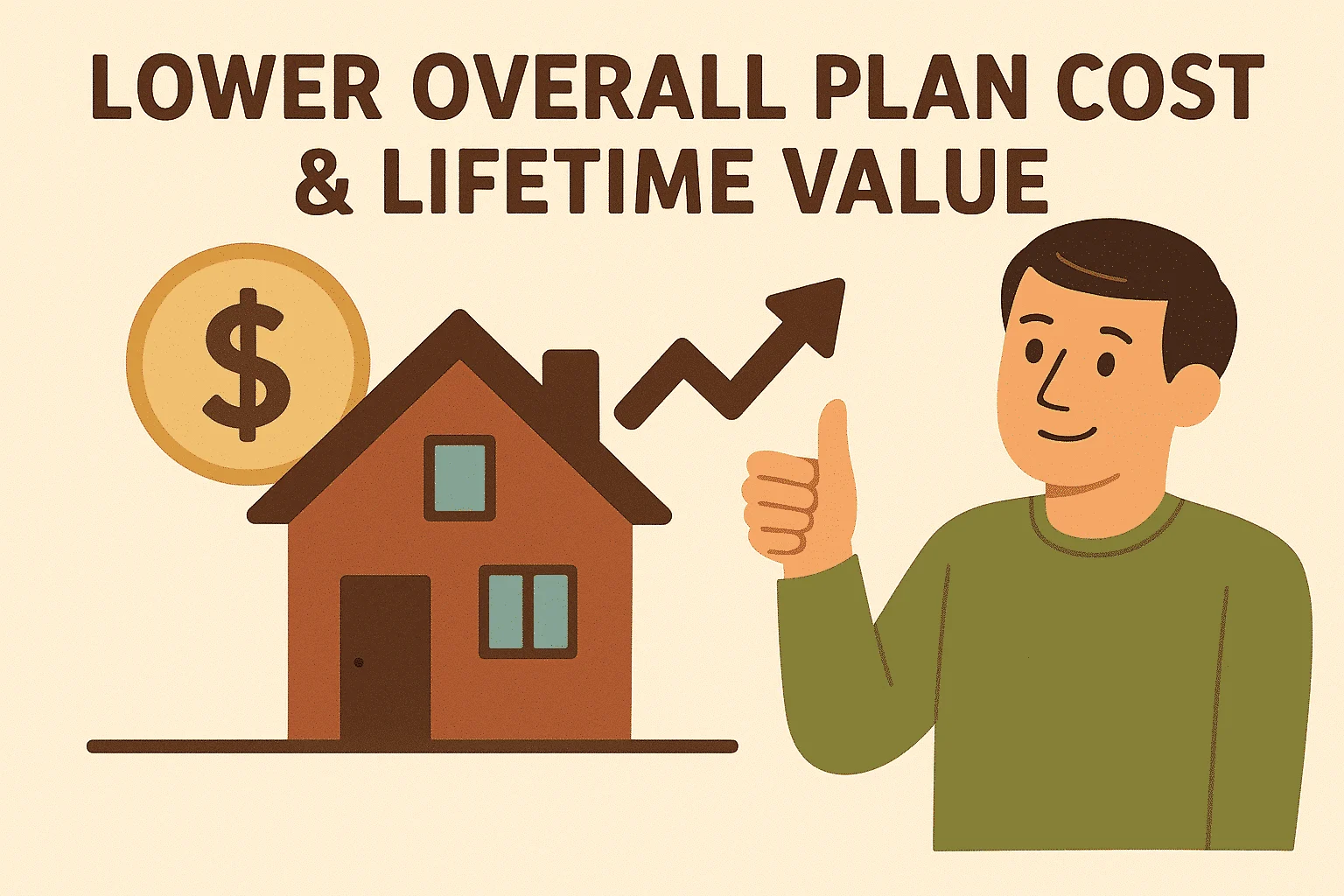 Save Thousands on house Plans: Why My house Floor Plans Beats Competitors 7 Lower Overall Plan Costs & Lifetime Value