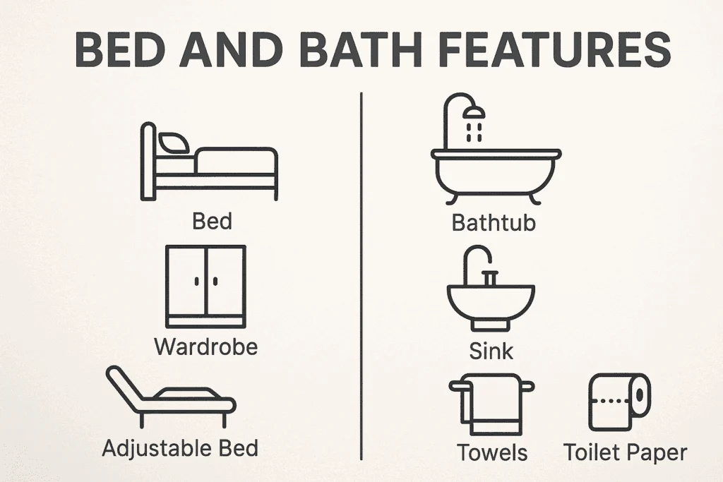 Bed and Bath Features