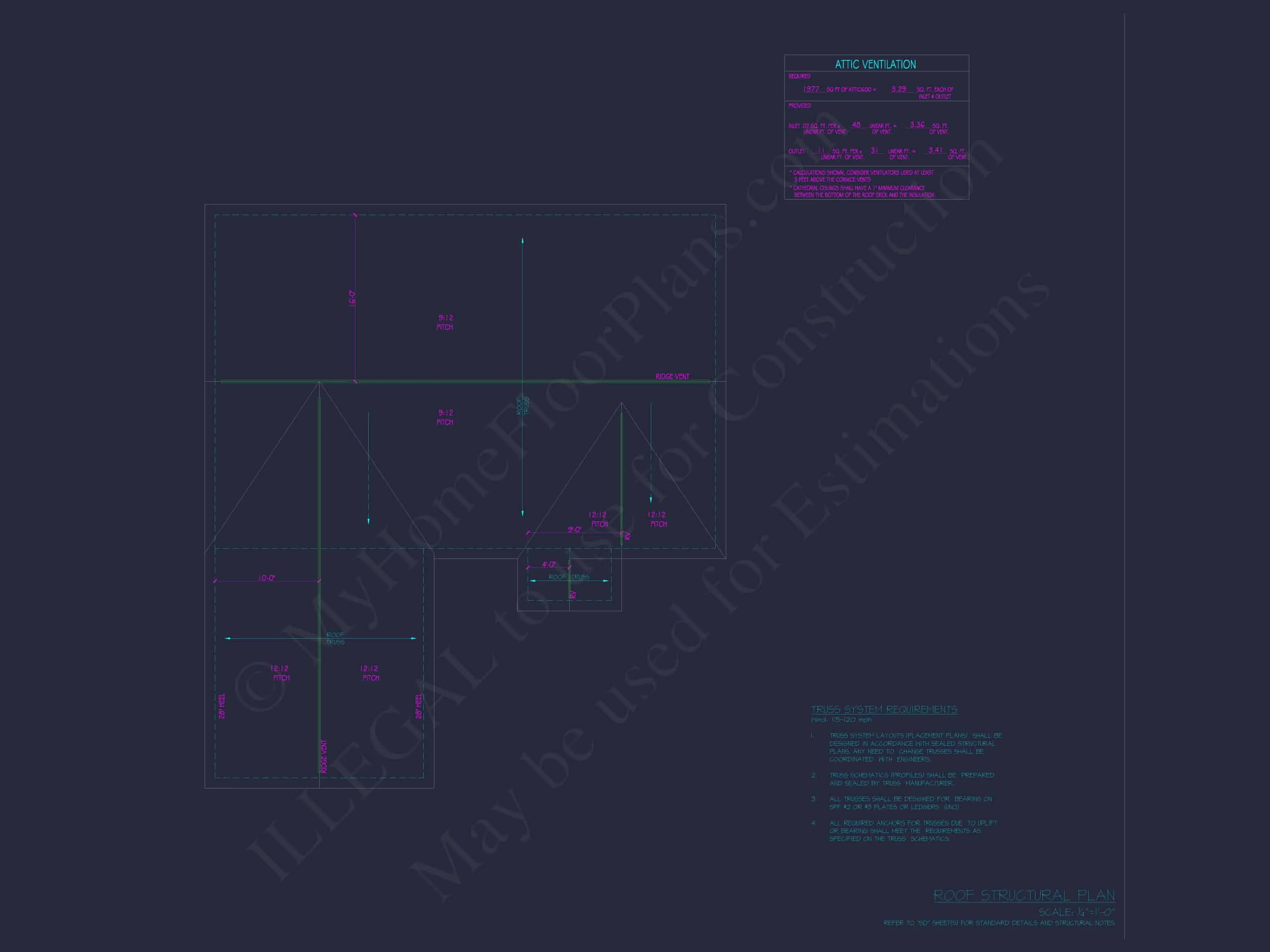 20-2076 HOUSE PLAN -Modern Farmhouse Home Plan - 3-Bed, 2-Bath, 1,750 SF 3 3-Bed, 2-Bath, 1536 SF Craftsman Ranch Home Plan