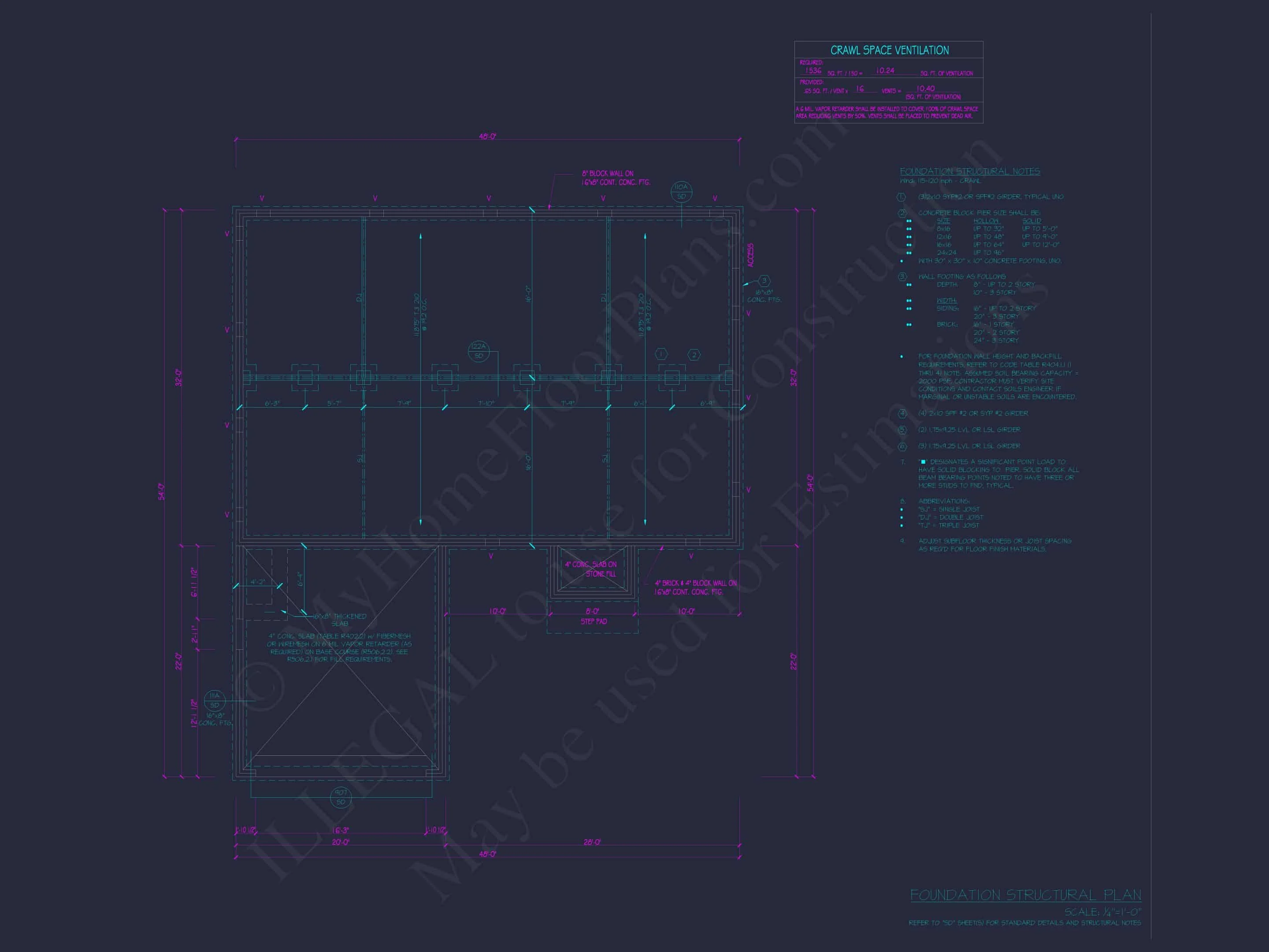 20-2076 HOUSE PLAN -Modern Farmhouse Home Plan - 3-Bed, 2-Bath, 1,750 SF 6 3-Bed, 2-Bath, 1536 SF Craftsman Ranch Home Plan
