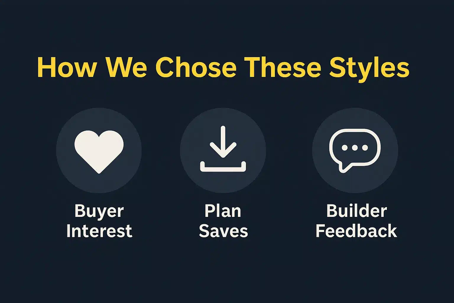 how we chose house styles 2026 infographic