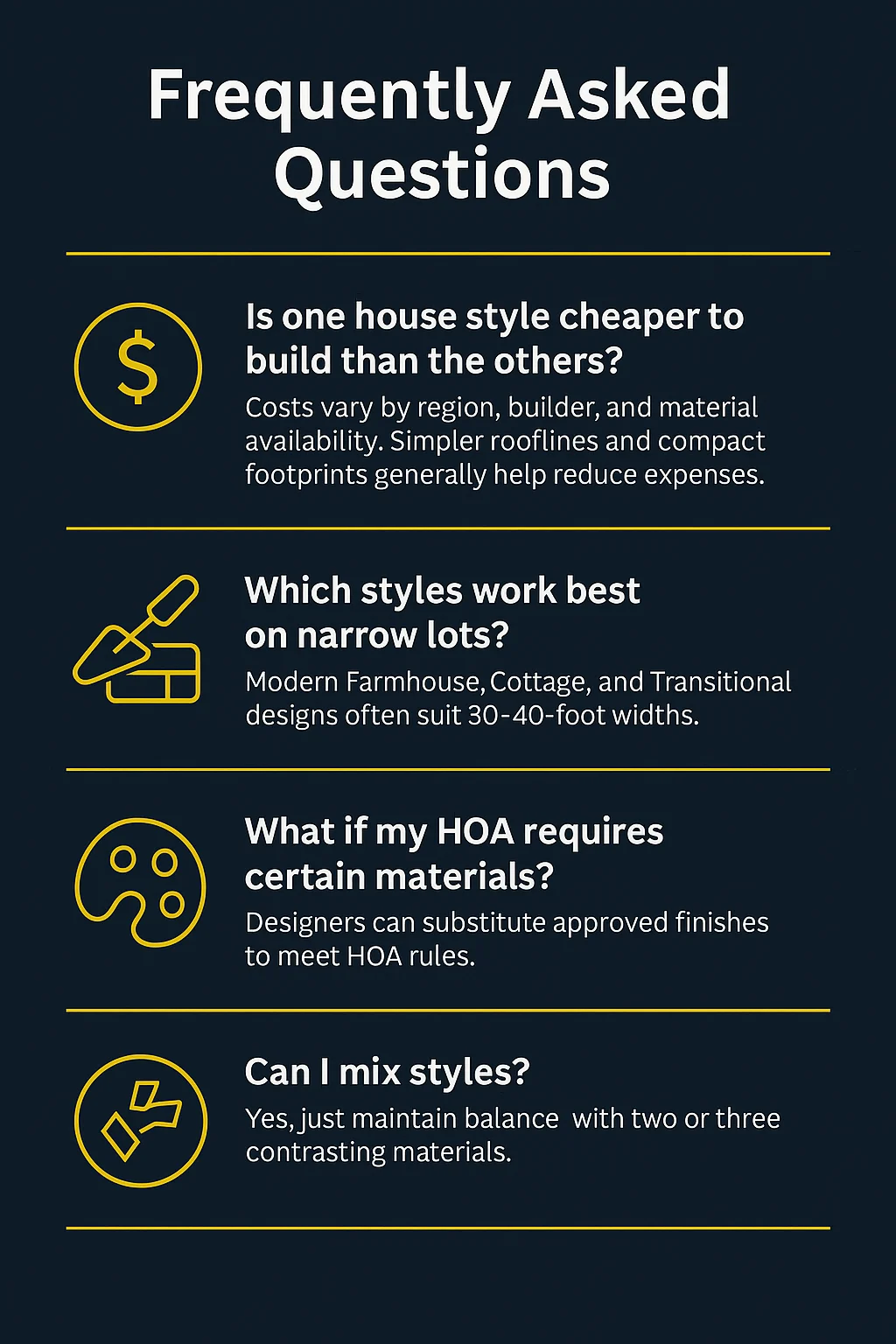 faq home styles 2026