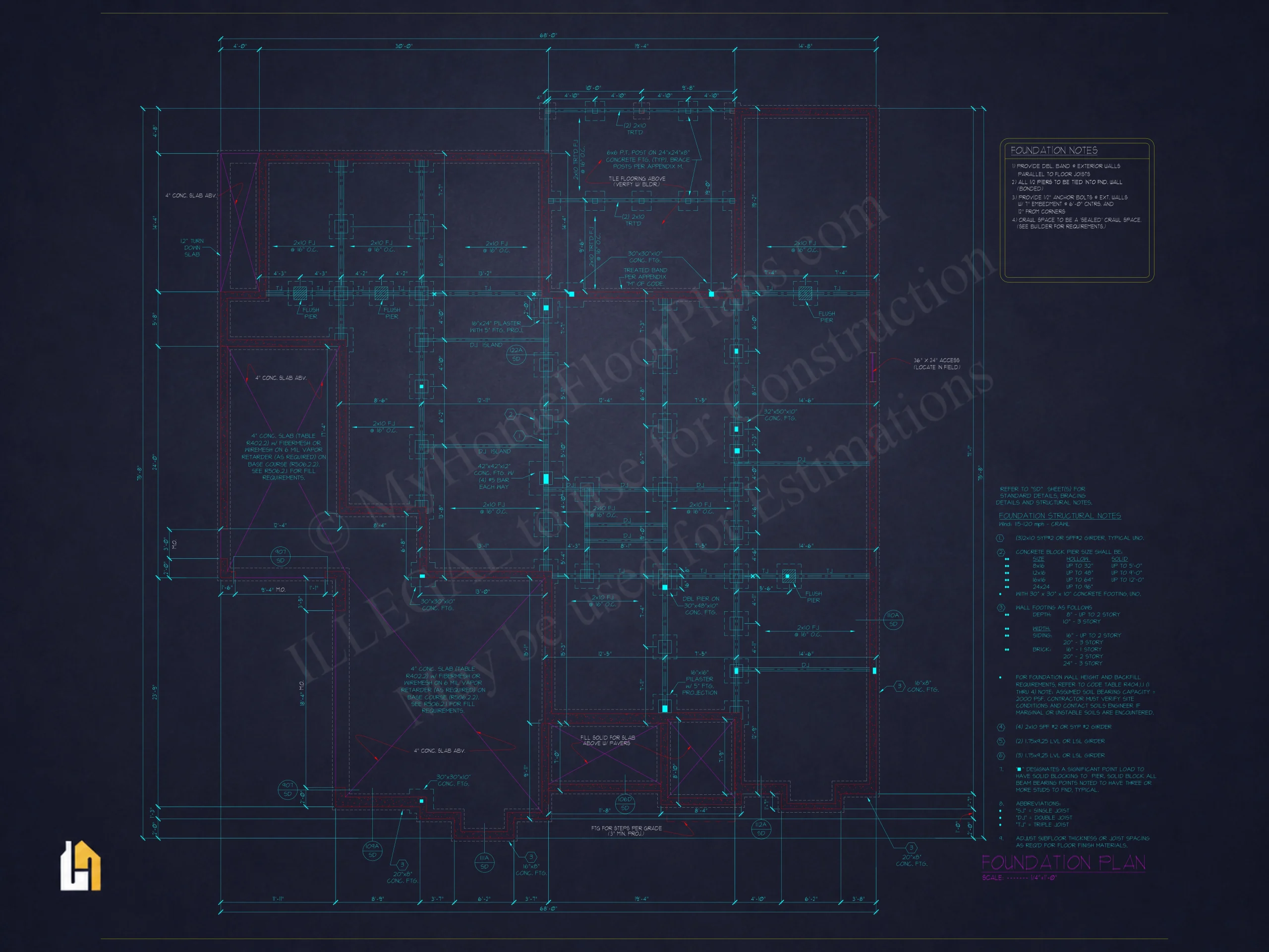 cad2 conv 2