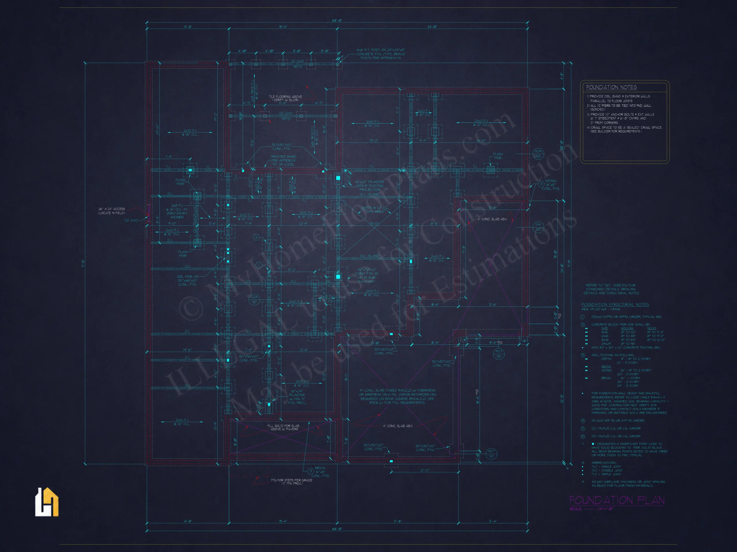CAD2 conv 2