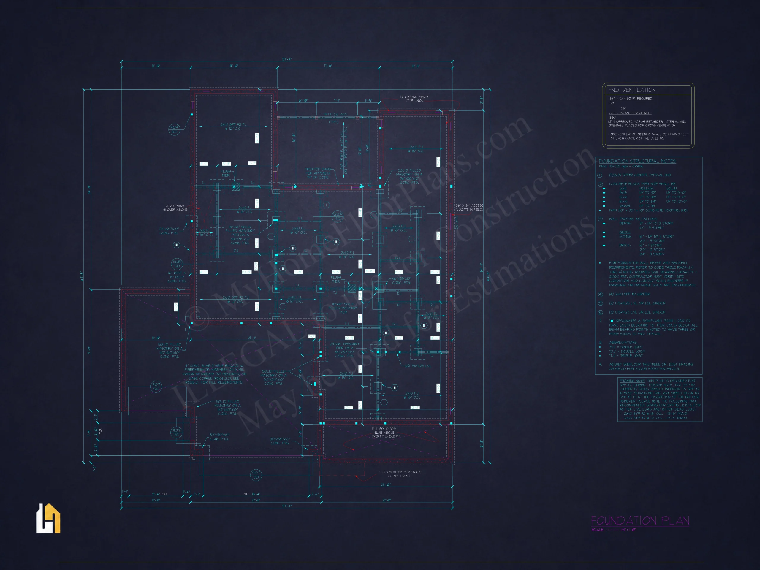 CAD2 conv 2