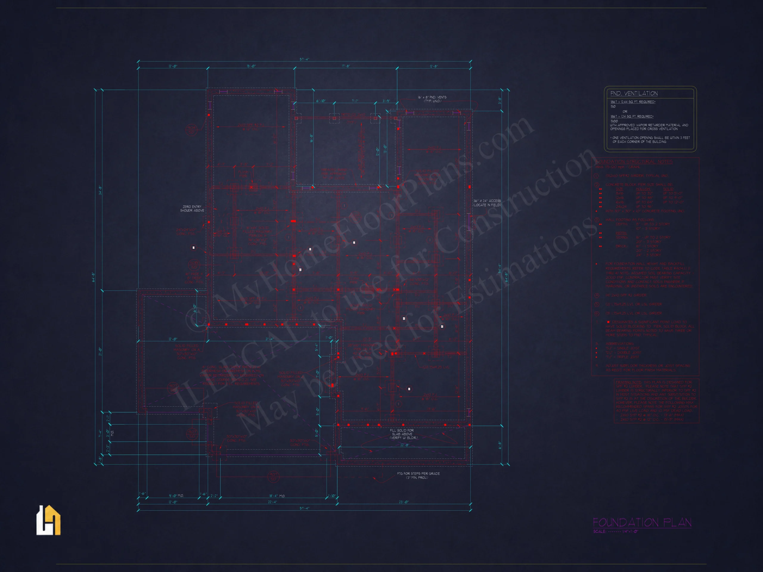 cad2 conv 2