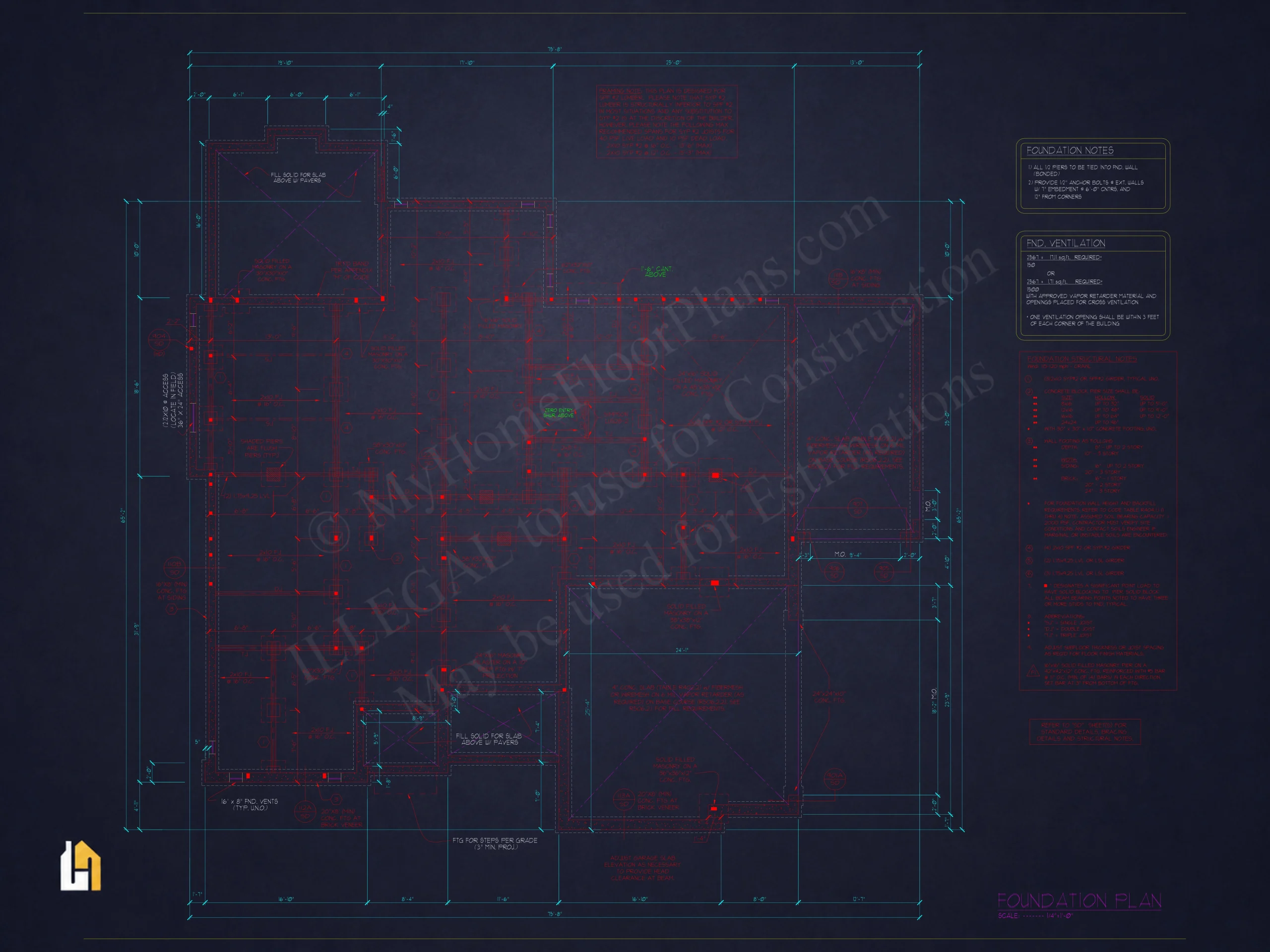 cad2 conv 2