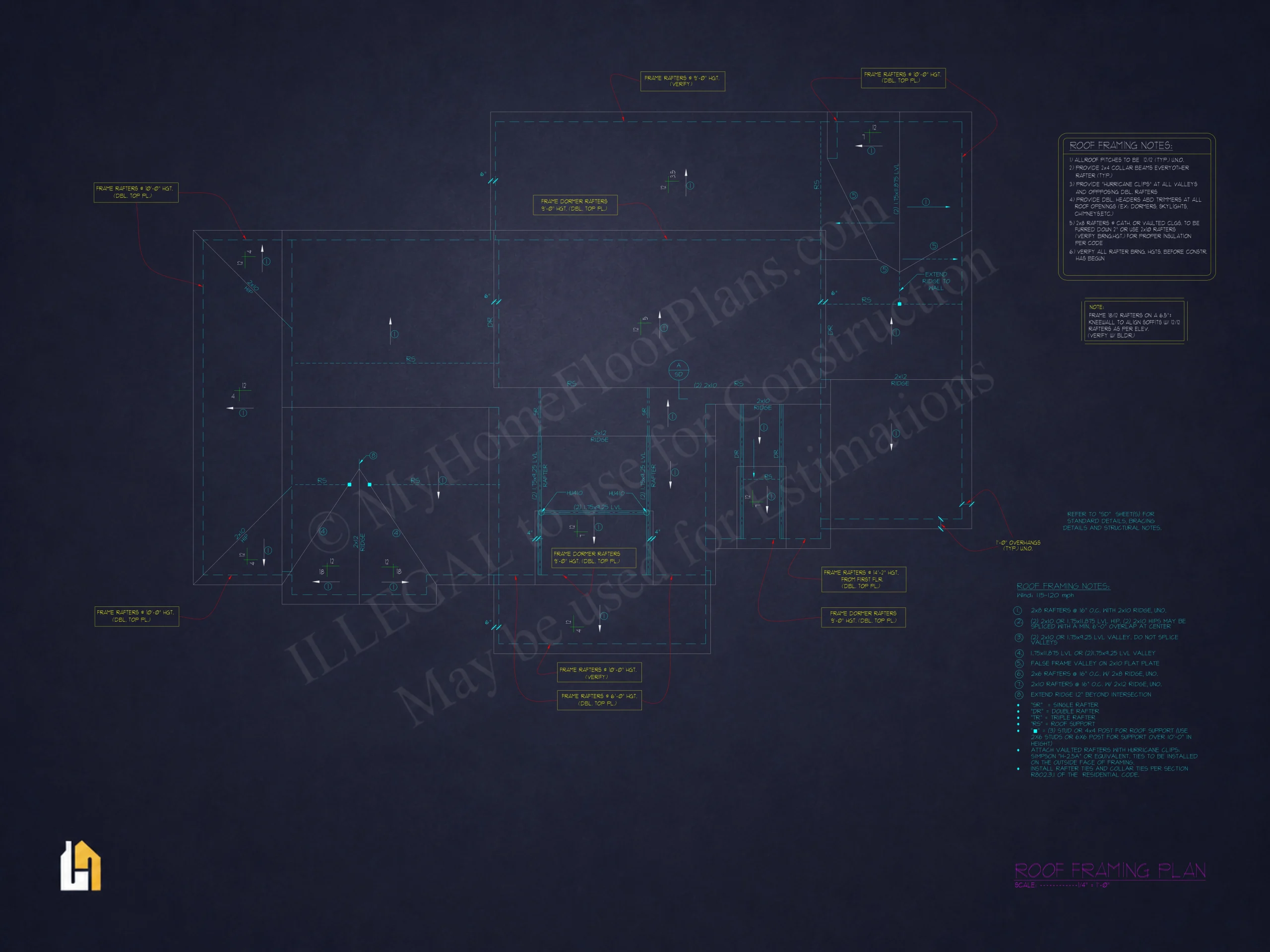 dsaf conv 7