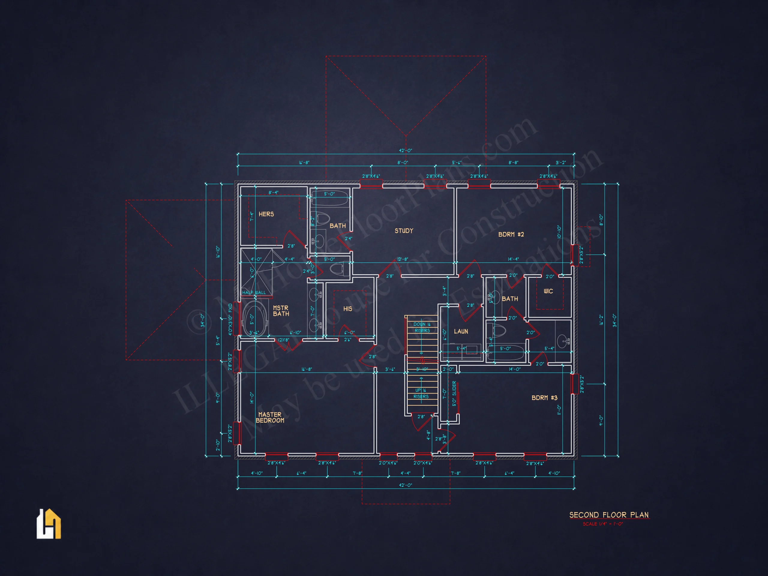 huse conv 3