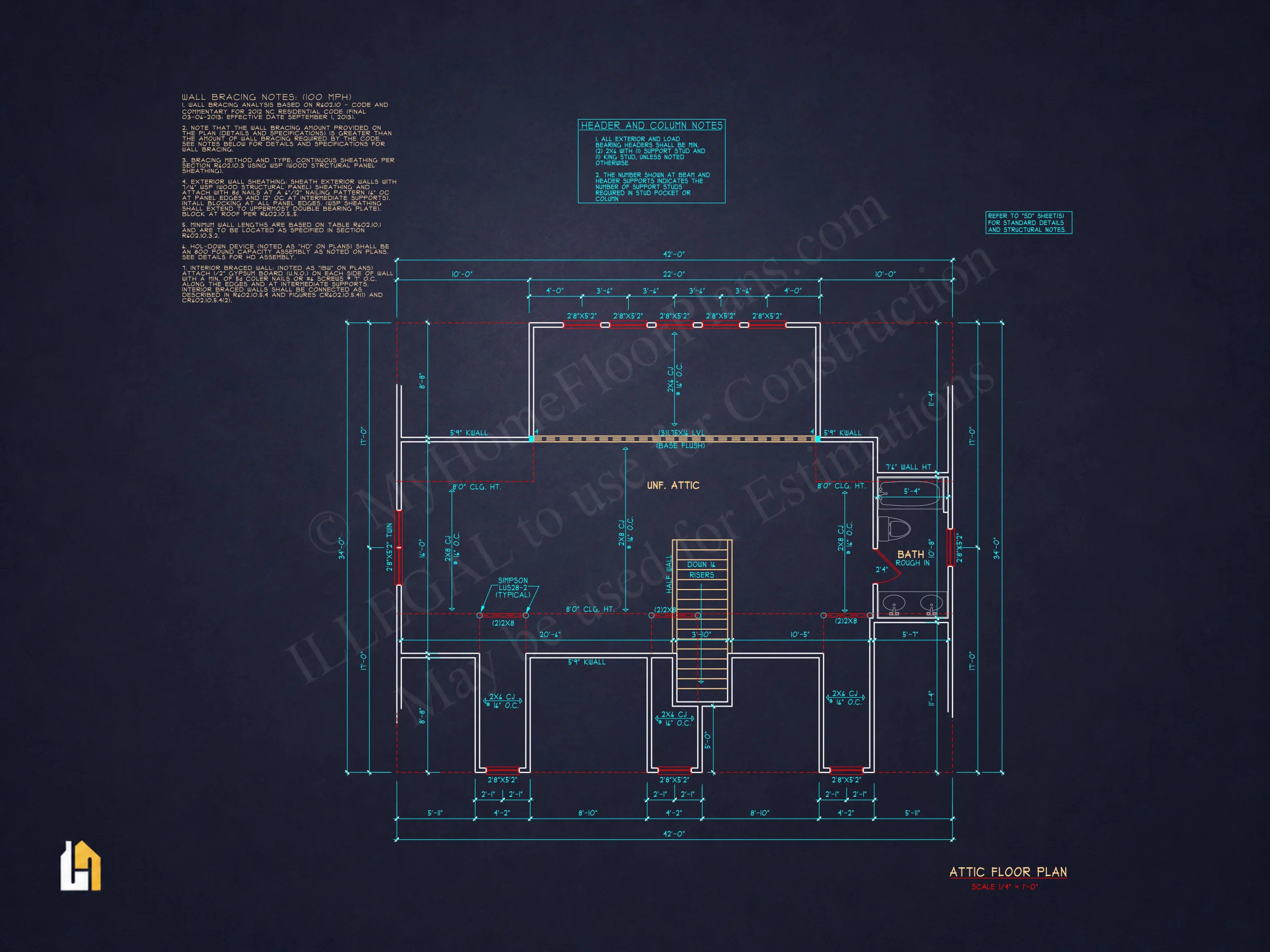 huse conv 4